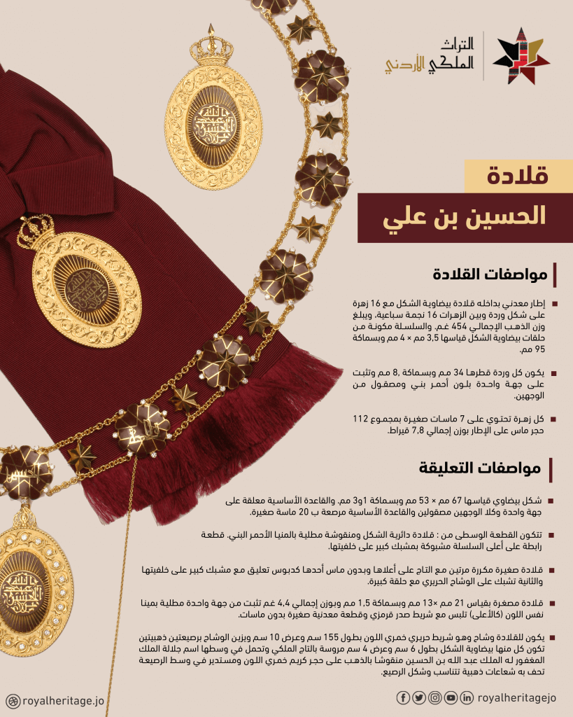 قلادة الحسين بن علي